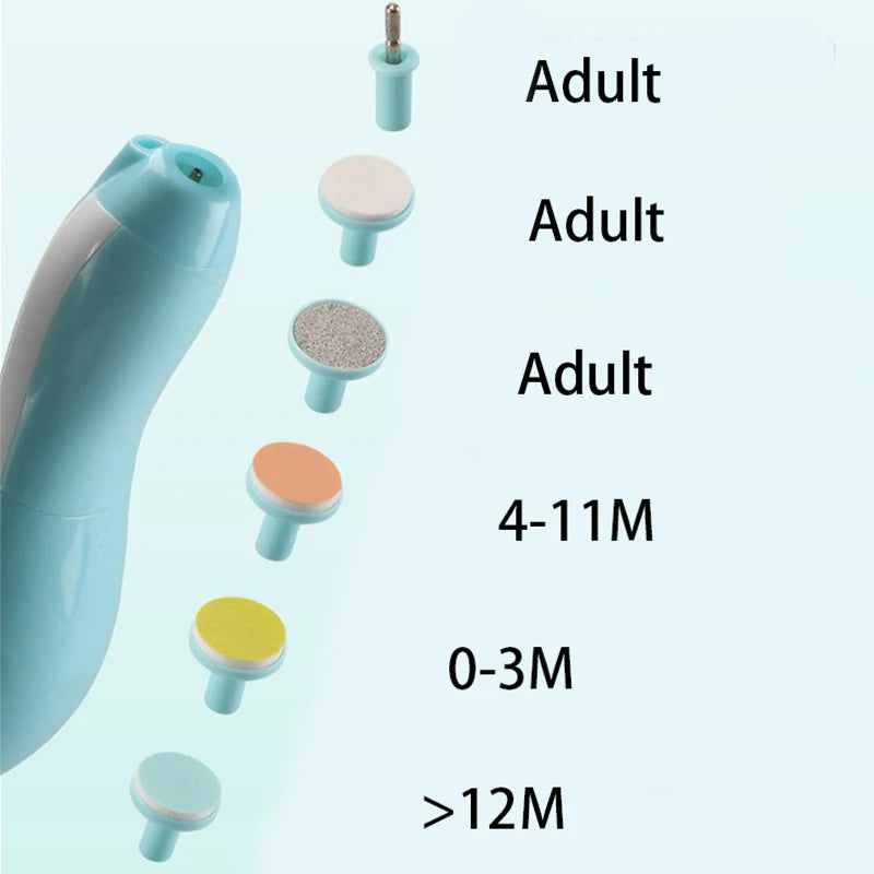 Gentle Baby Nail Trimmer
